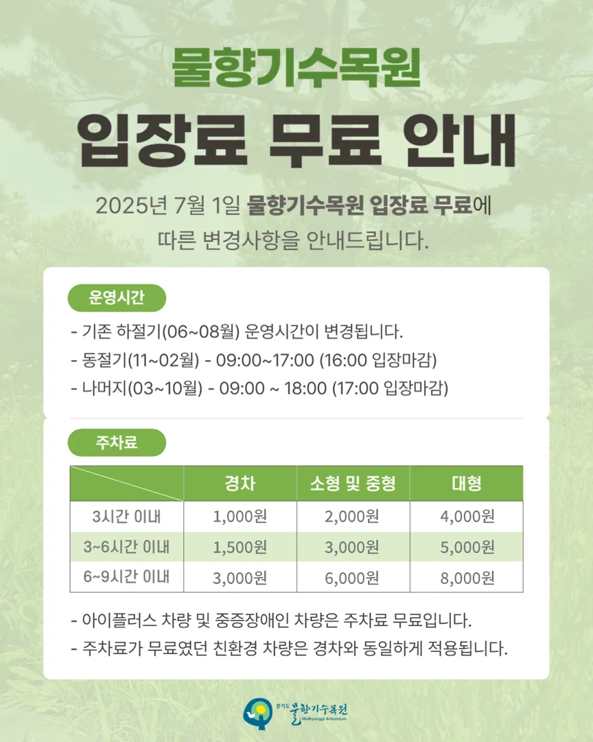 An information board confirming free admission and parking fees at Mulhyanggi Arboretum Osan.