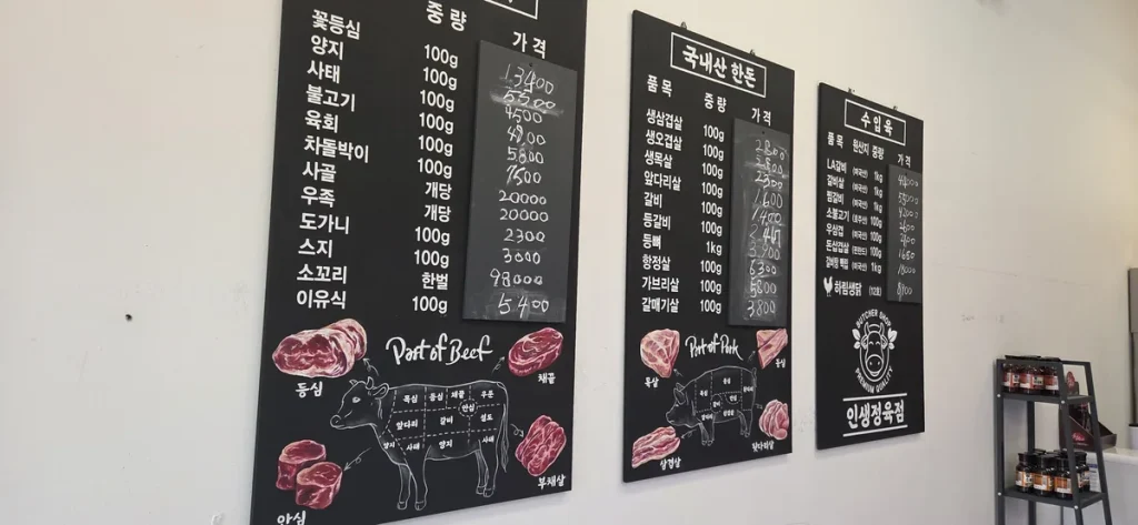 韓国の牛肉部位名（ヒレ・モモなど）と価格