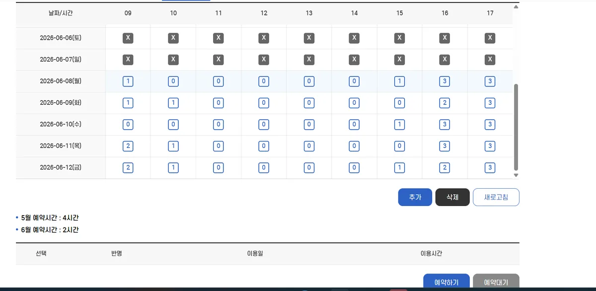 A calendar on the i-Sarang portal showing available dates for childcare reservations.
